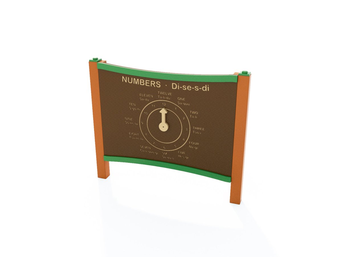 Linguistics Panels - Learning & Sensory Panels - Playtopia, Inc.