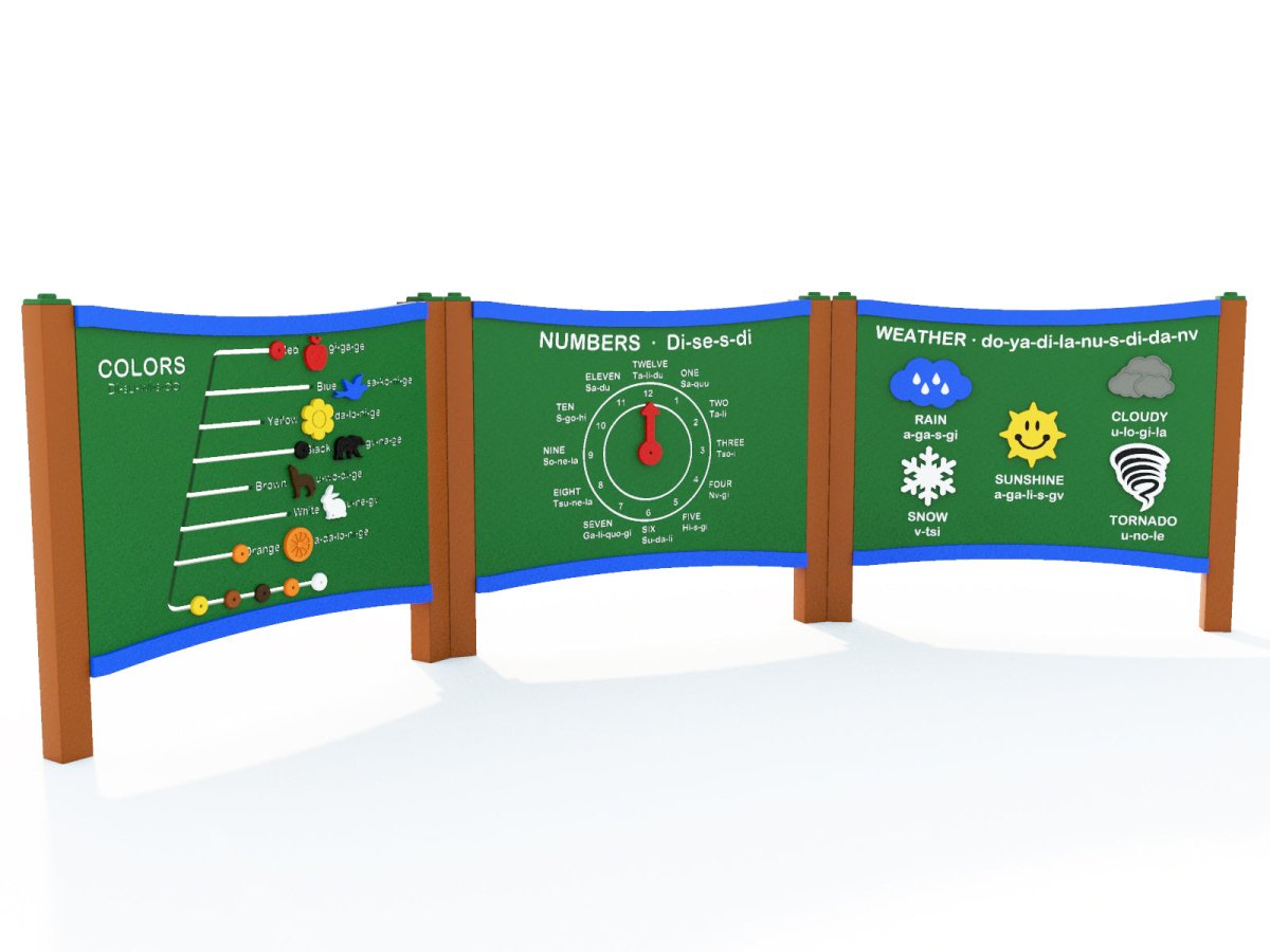 Linguistics Panels - Learning & Sensory Panels - Playtopia, Inc.