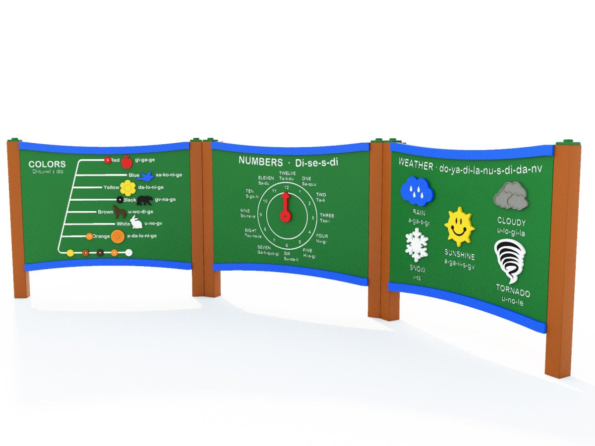 Linguistics Panels - Learning & Sensory Panels - Playtopia, Inc.