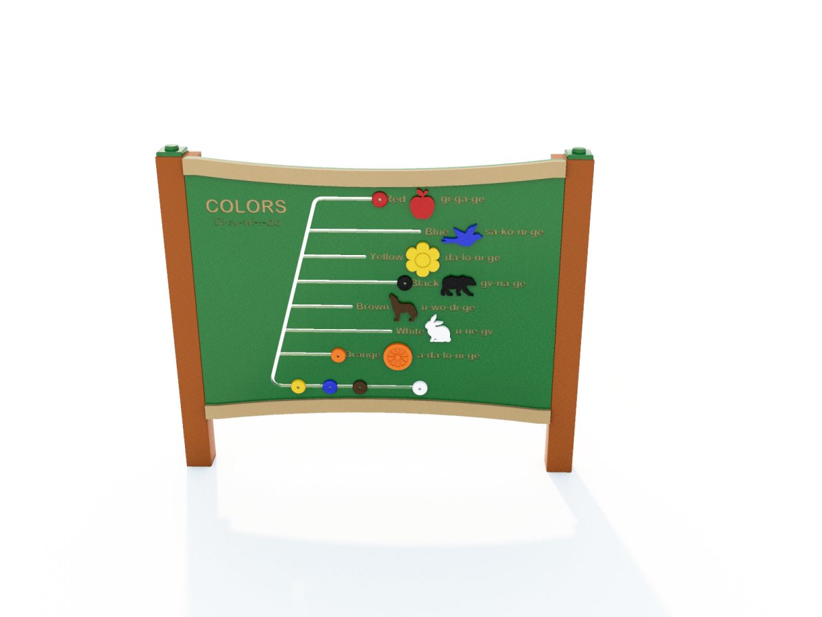 Linguistics Panels - Learning & Sensory Panels - Playtopia, Inc.