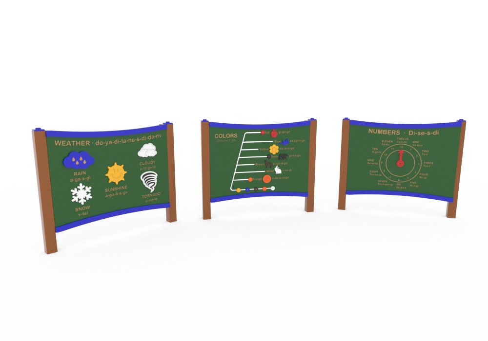 Linguistics Panels - Learning & Sensory Panels - Playtopia, Inc.
